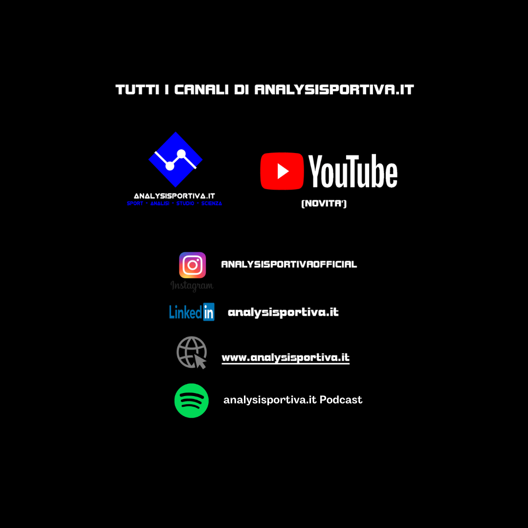 tutti i canali di analysisportiva