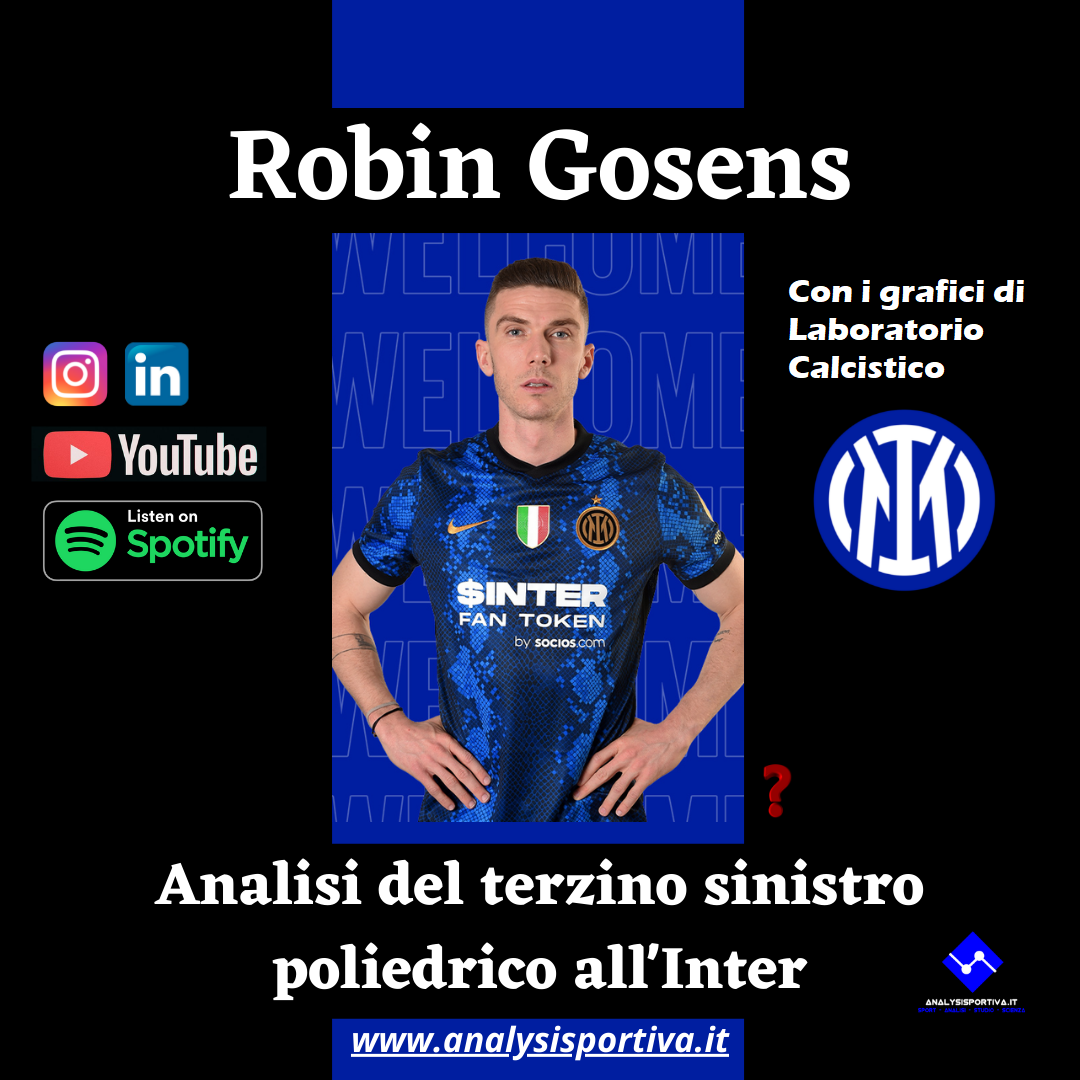 gosens inter analisi